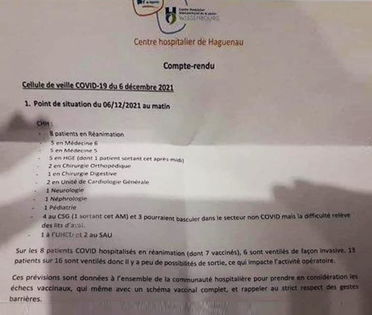 Sur 8 patients Covid en réa, 7 sont vaccinés