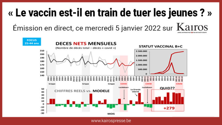 Le vaccin est-il en train de tuer les jeunes?